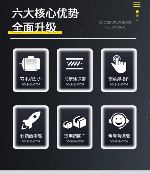 厂家直销全自动封箱机电商邮政1